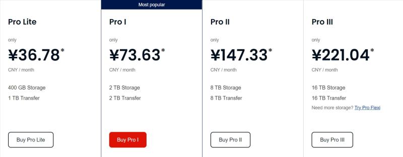 Suscripción diferente de MEGA