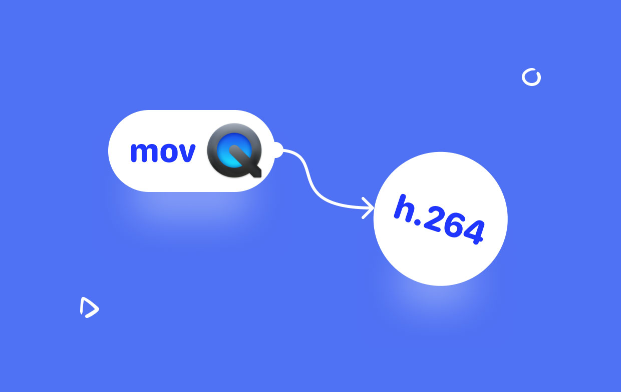 Convertir MOV a H.264