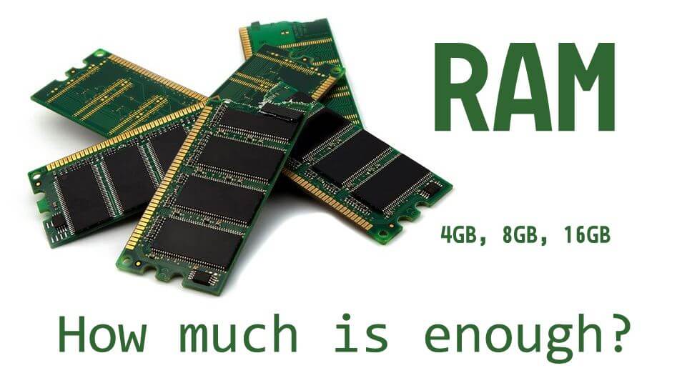 ¿Cuánta RAM necesito en Mac?