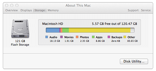 Cómo comprobar el espacio en disco en Mac