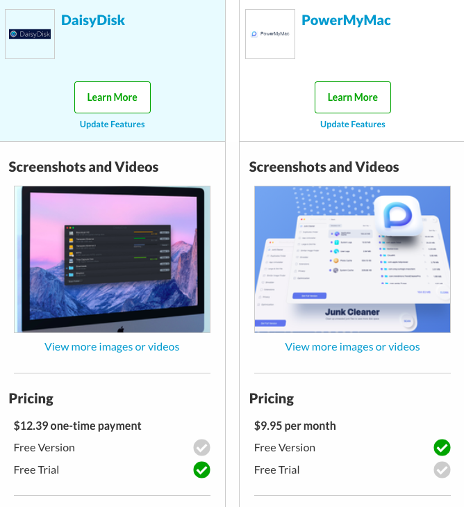 Precio de PowerMyMac frente a DaisyDisk
