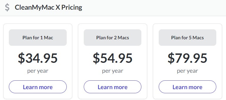 El módulo de precios de CleanMyMac