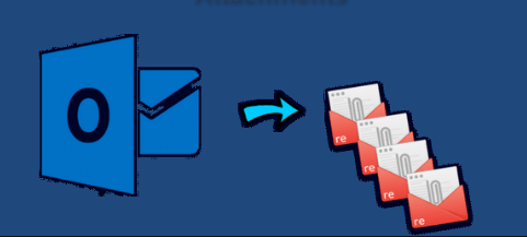 Eliminar archivos adjuntos de Outlook