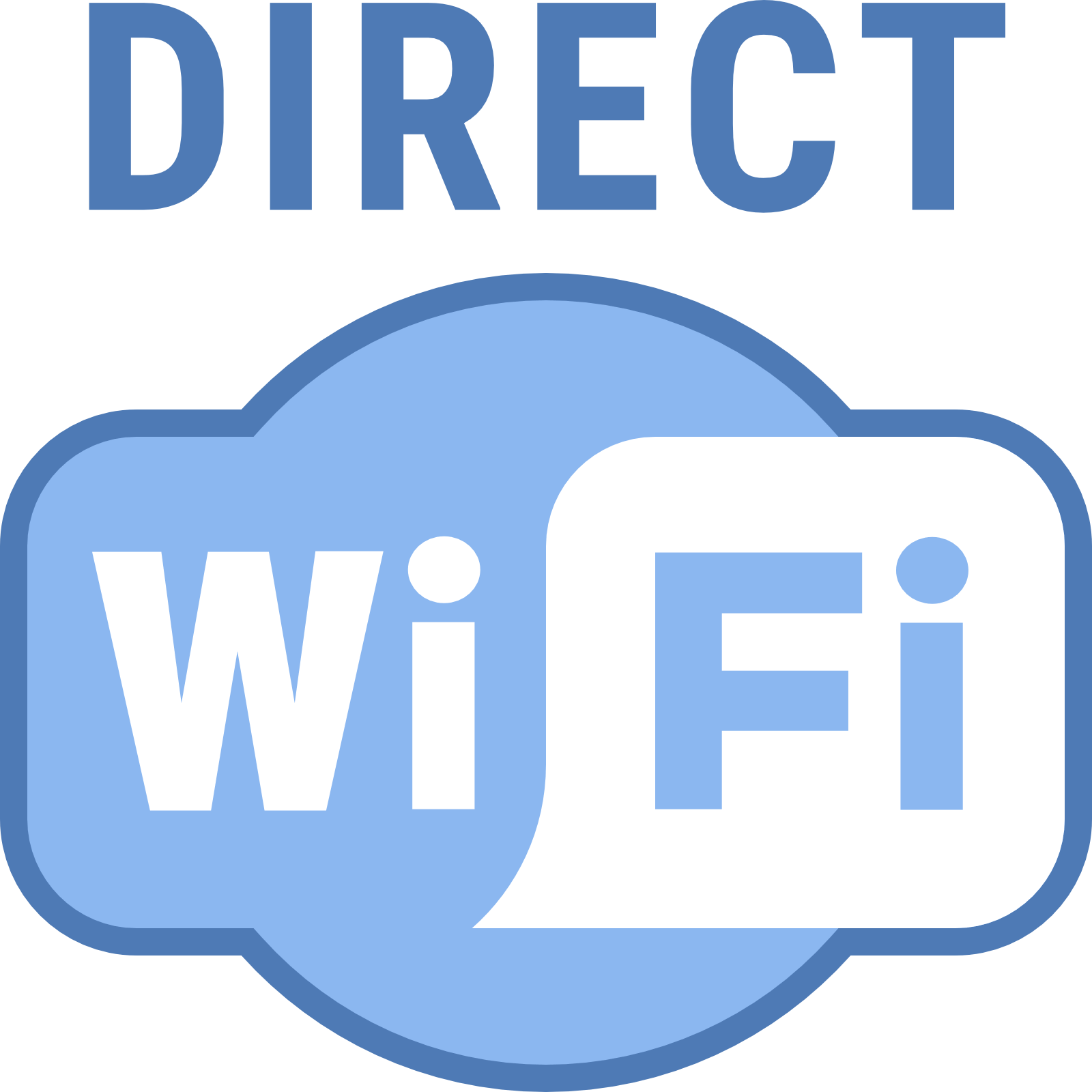 Wi Fi Direct en Mac