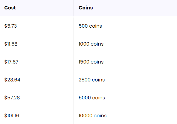 ¿La aplicación ReelShort cuesta dinero?