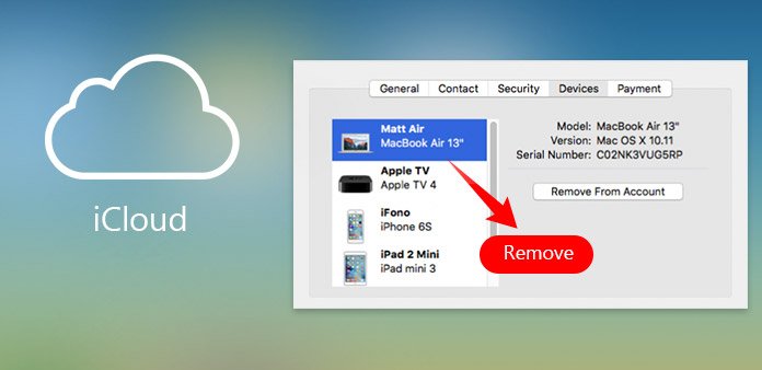 Erradicar la Asociación Mac del ID de Apple y la cuenta de iCloud