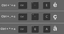 Uso del menú de acento para escribir acento en Mac