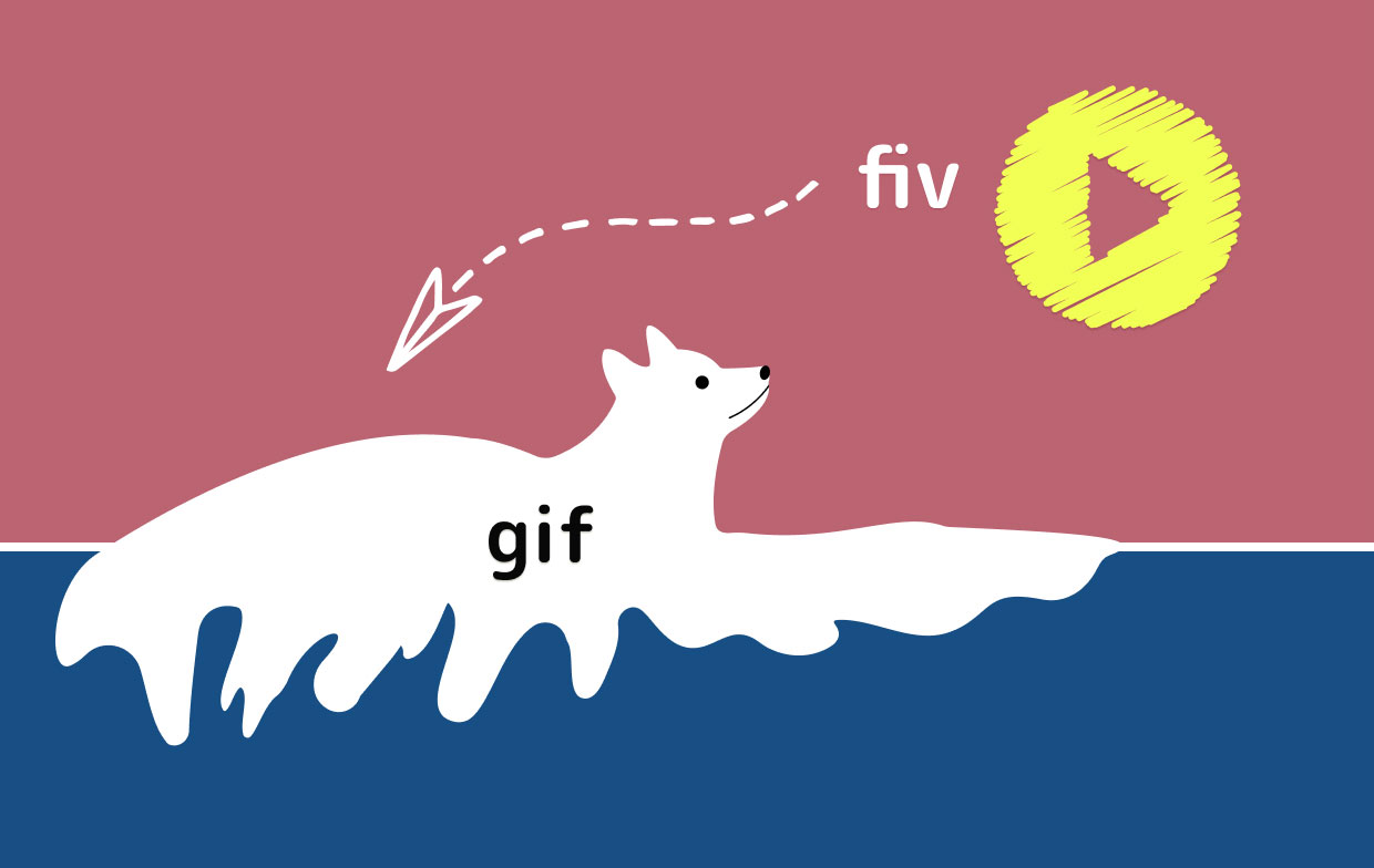 Cómo convertir FLV a GIF